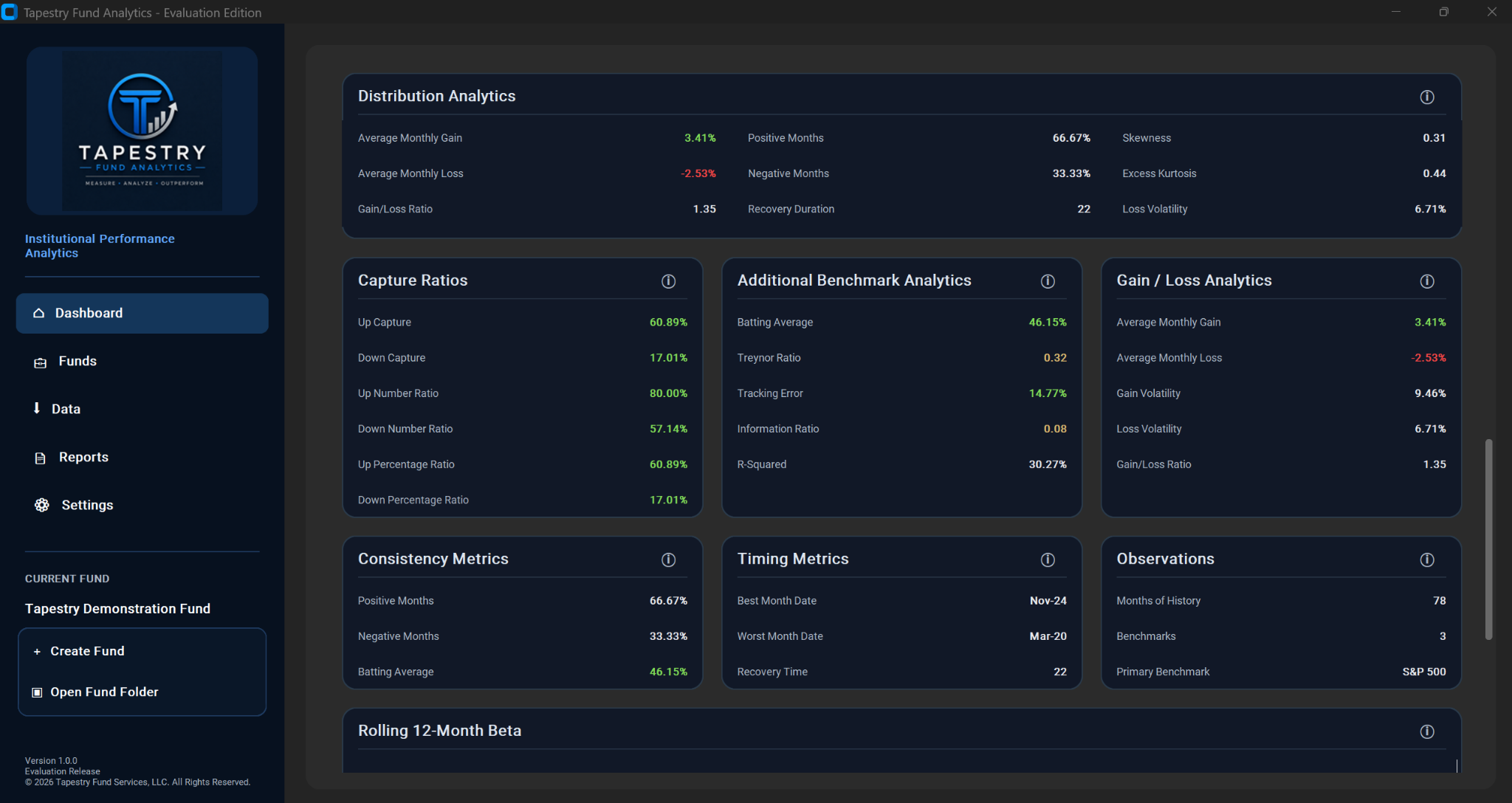 Detailed analytics dashboard showing benchmark and risk metrics
