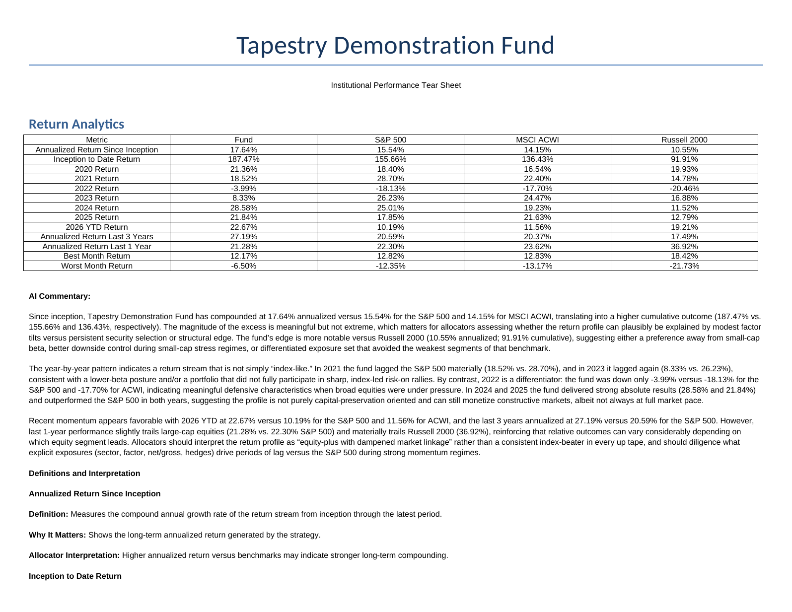 Sample Tapestry Fund Analytics Word report page